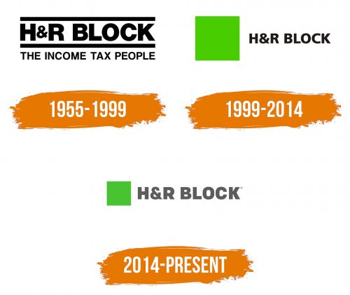 Histoire du logo de H&R Block