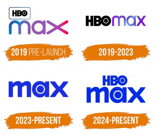 Histoire du logo de HBO Max
