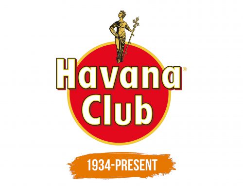 Histoire du logo de Havana Club