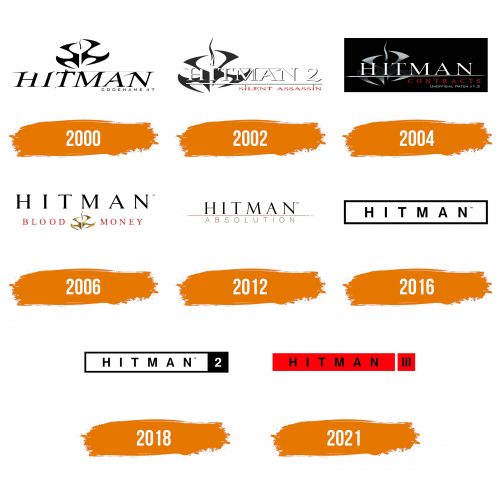 Histoire du logo de Hitman
