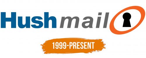 Histoire du logo de Hushmail