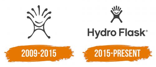 Histoire du logo de Hydro Flask