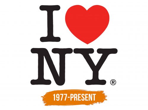 Histoire du logo de I Love New York