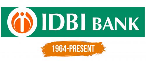 Histoire du logo de IDBI Bank