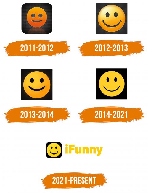 Histoire du logo de IFunny