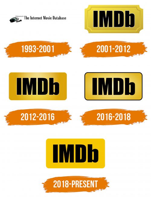 Histoire du logo de IMDb