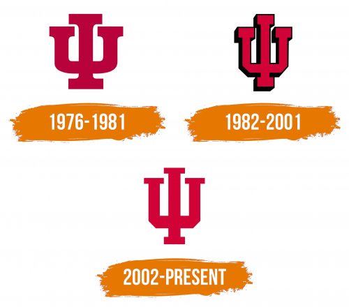 Histoire du logo de Indiana Hoosiers