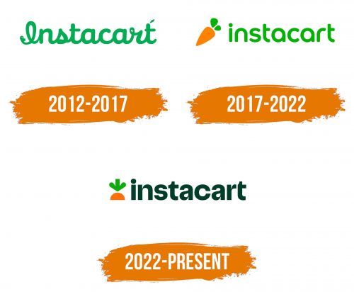 Histoire du logo de Instacart