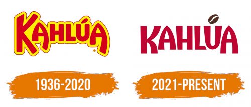 Histoire du logo de Kahlua