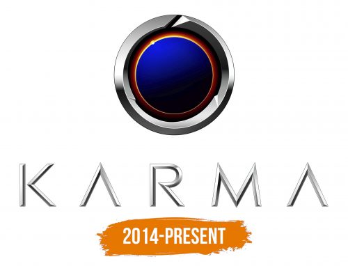 Histoire du logo de Karma