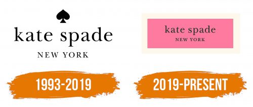 Histoire du logo de Kate Spade New York