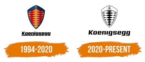 Histoire du logo de Koenigsegg