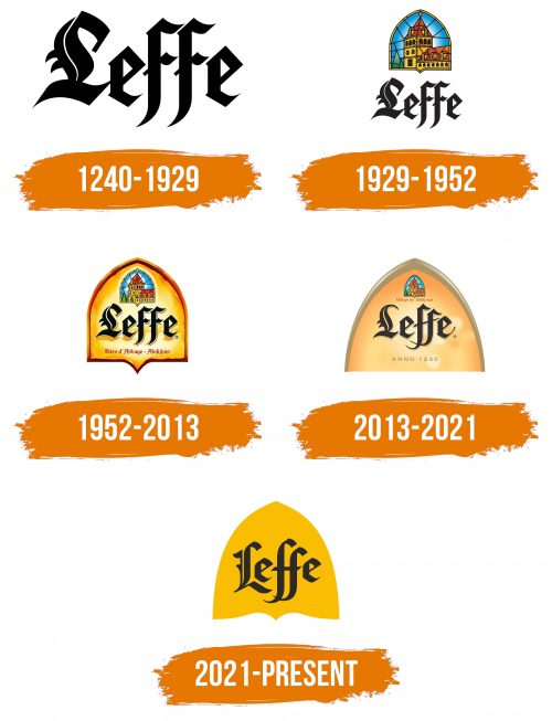 Histoire du logo de Leffe