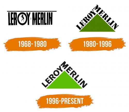 Histoire du logo de Leroy Merlin