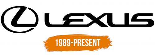 Histoire du logo de Lexus