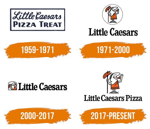Histoire du logo de Little Caesars
