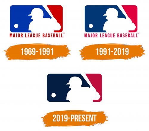 Histoire du logo de MLB (Major League Baseball)
