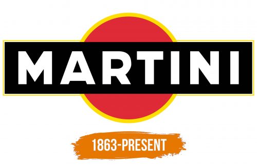 Histoire du logo de Martini