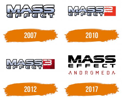 Histoire du logo de Mass Effect