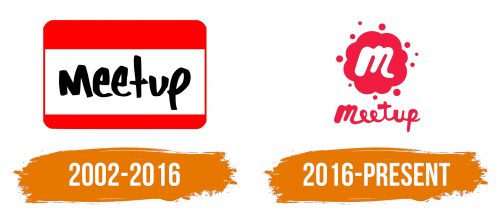 Histoire du logo de Meetup