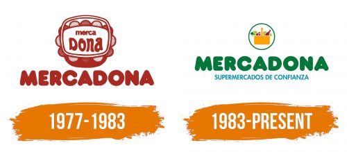 Histoire du logo de Mercadona
