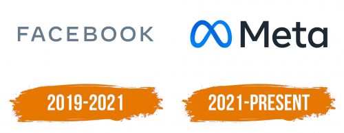 Histoire du logo de Meta