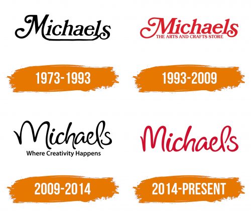 Histoire du logo de Michaels