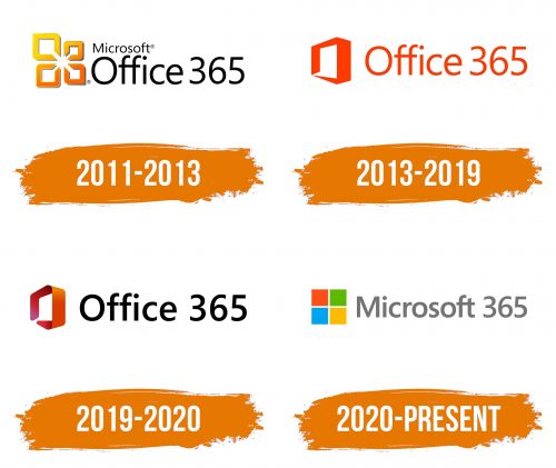 Histoire du logo de Microsoft Office 365