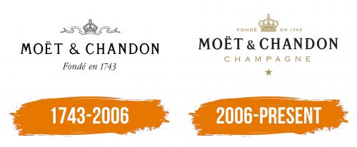 Histoire du logo de Moet & Chandon