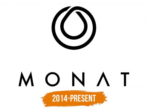 Histoire du logo de Monat