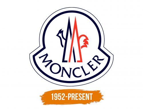 Histoire du logo de Moncler