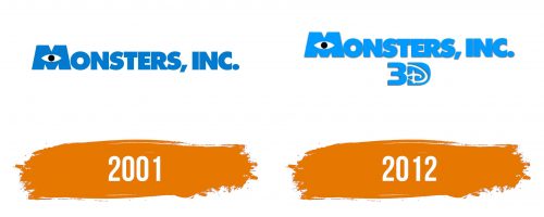 Histoire du logo de Monsters Inc.