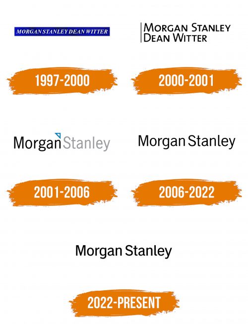 Histoire du logo de Morgan Stanley