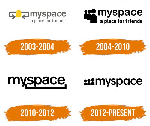 Histoire du logo de Myspace