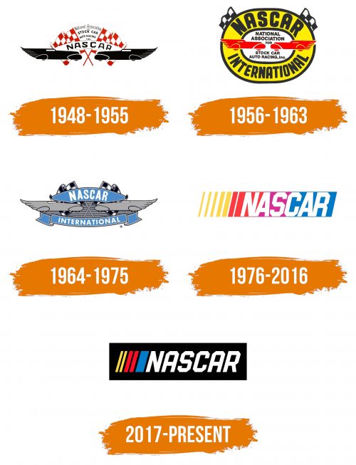Histoire du logo de NASCAR