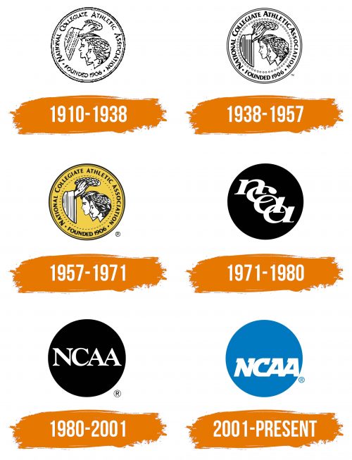 Histoire du logo de NCAA