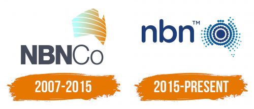 Histoire du logo de National Broadband Network