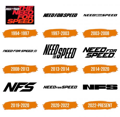 Histoire du logo de Need for Speed