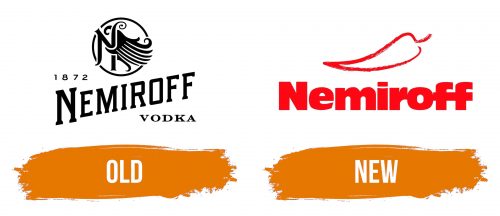 Histoire du logo de Nemiroff