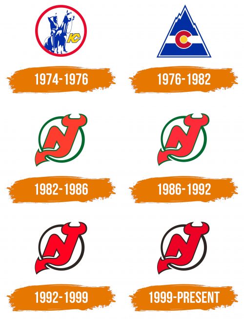 Histoire du logo de New Jersey Devils