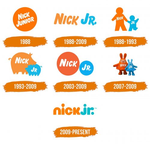Histoire du logo de Nick Jr