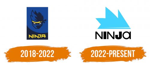 Histoire du logo de Ninja