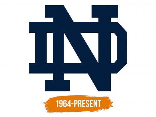 Histoire du logo de Notre Dame