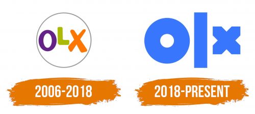 Histoire du logo de OLX