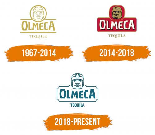 Histoire du logo de Olmeca Tequila