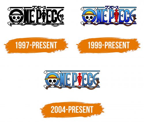 Histoire du logo de One Piece