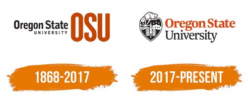 Histoire du logo de Oregon State University