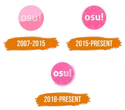 Histoire du logo de Osu!