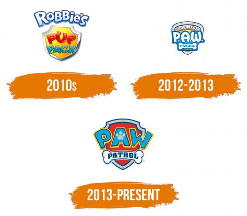 Histoire du logo de PAW Patrol