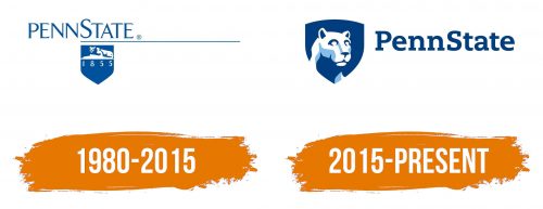 Histoire du logo de Penn State University